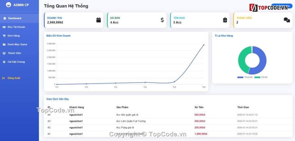 Web game,bán tài khoản,giao diện game,Website game